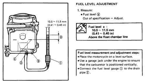 Mikuni_BDST_Fuel_Level